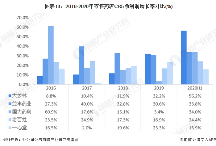 国办新政促文旅消费，强化财政金融支持，扩大有效投资