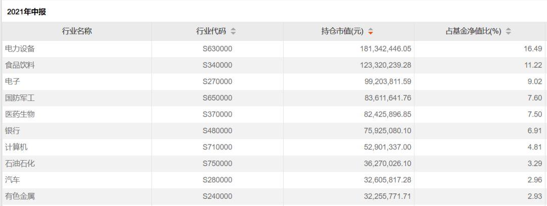 申万宏源揭秘：超额储蓄背后的‘谁’在主导？