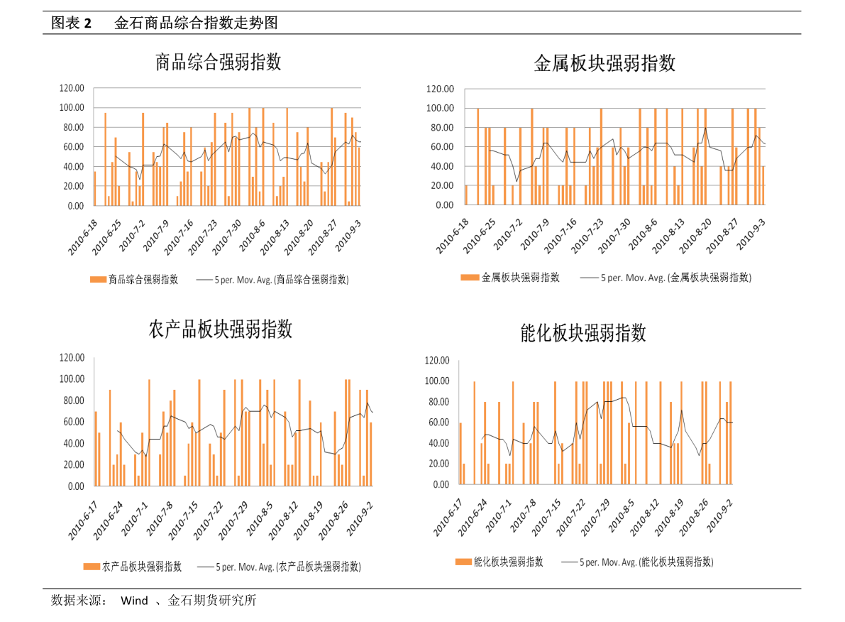 新澳全年资料开彩资料大全,精选解析解释落实