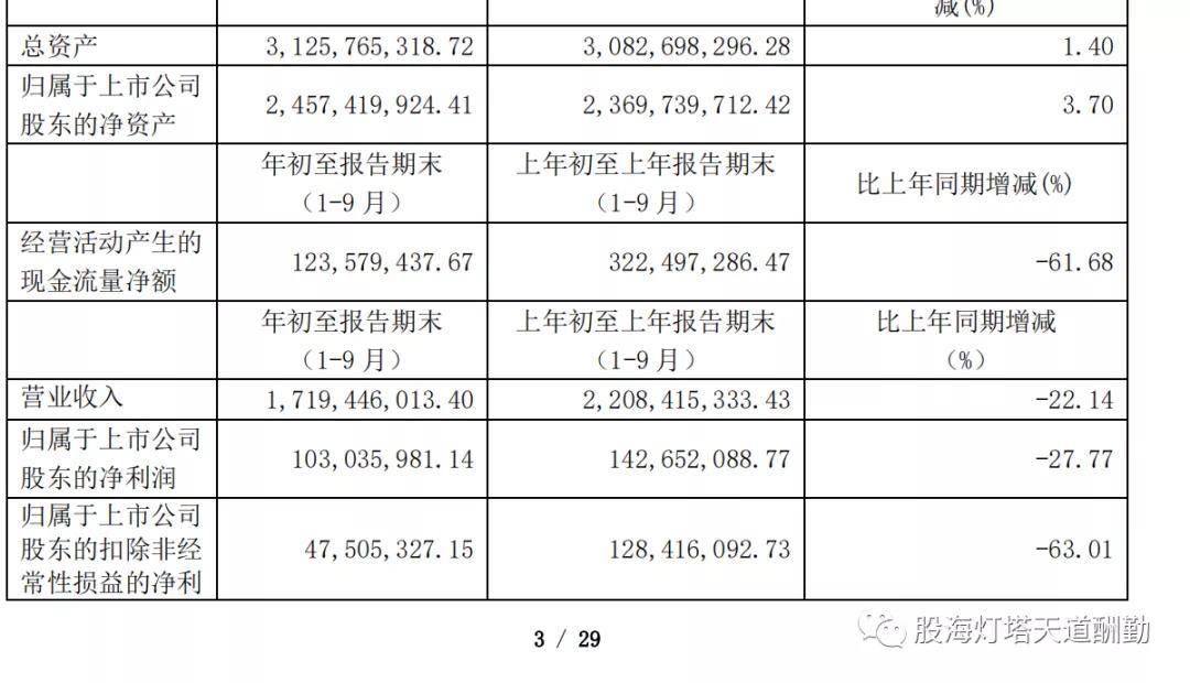 新澳2025全年资料正版资料大全,精选解析解释落实