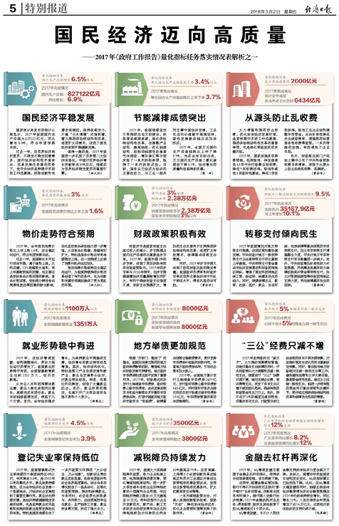 2025-2024新奥精准资料免费,精选解析解释落实