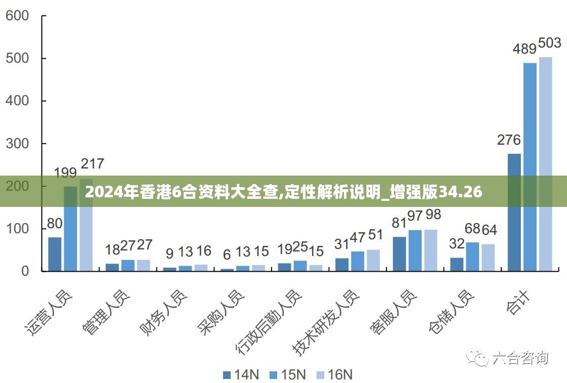 新澳2025正版资料免费公开,全面贯彻解释落实