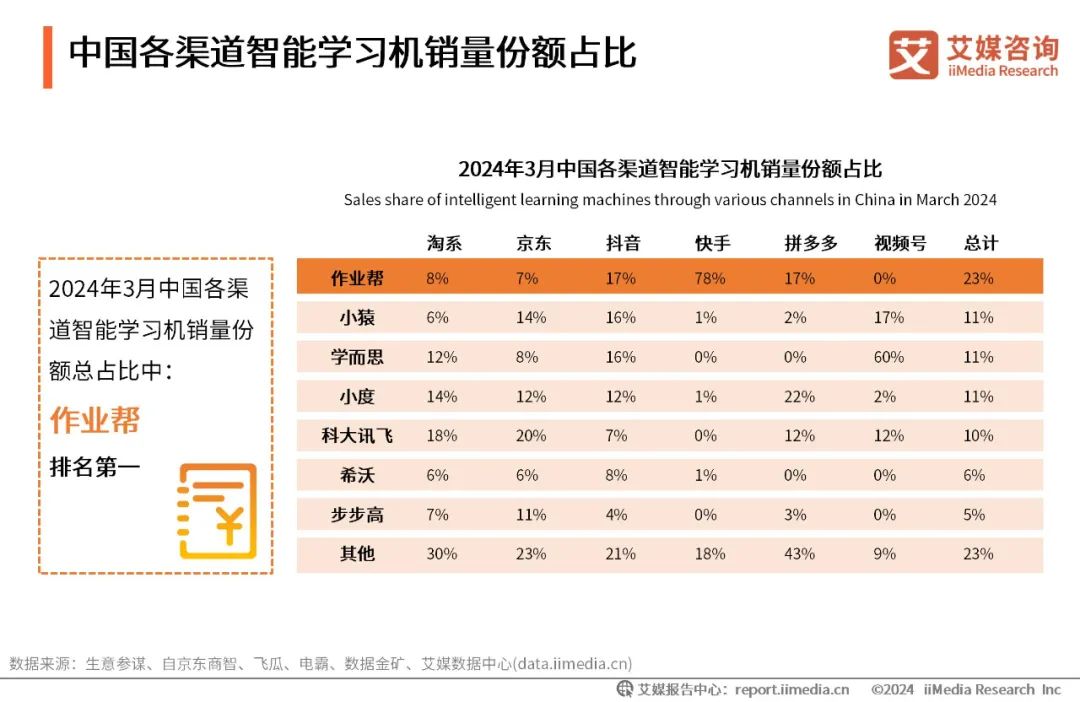 2025-2024全年今晚澳门与香港走势图最新