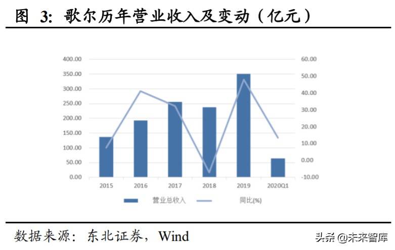 远光软件股票最新消息深度解析