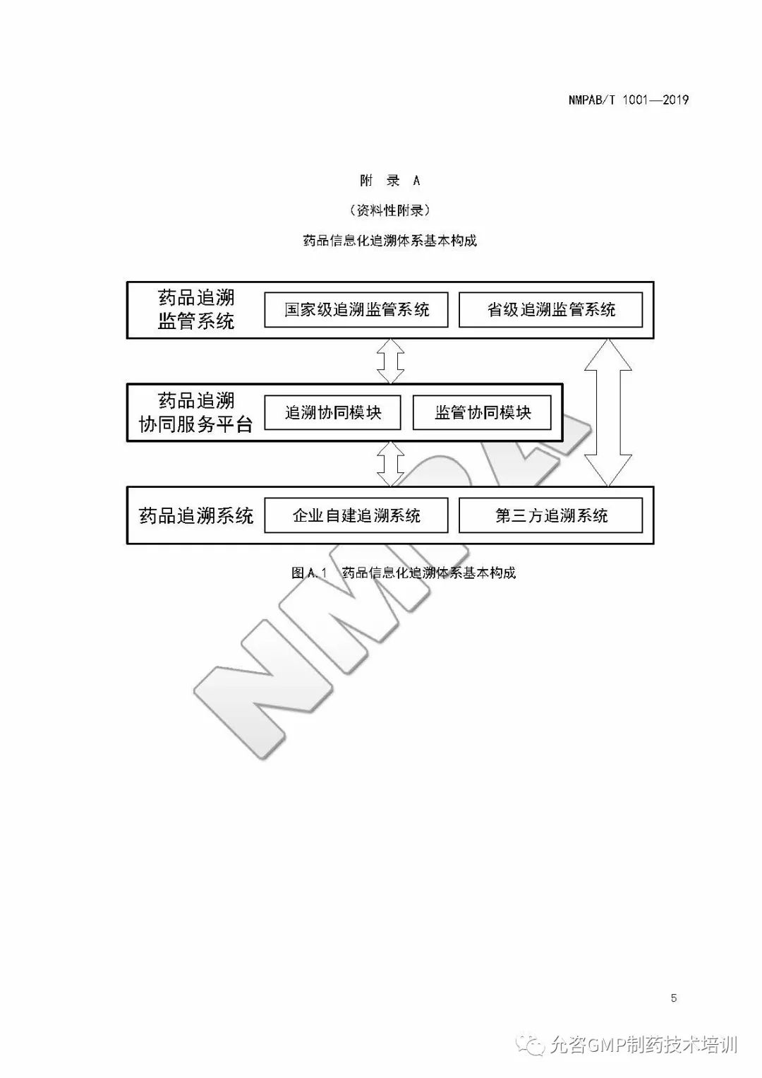 资讯 第9页