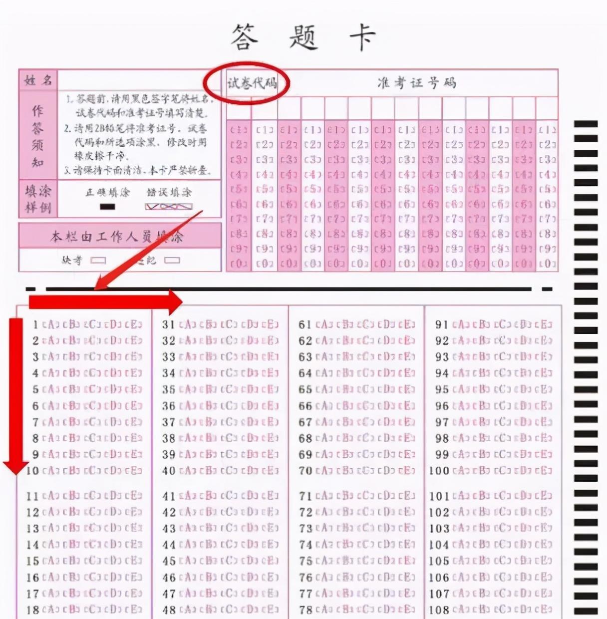 二级建造师价格最新行情分析