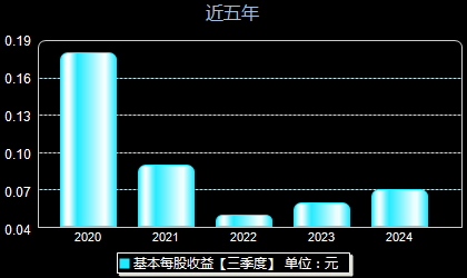 掌趣科技股票最新消息全面解析