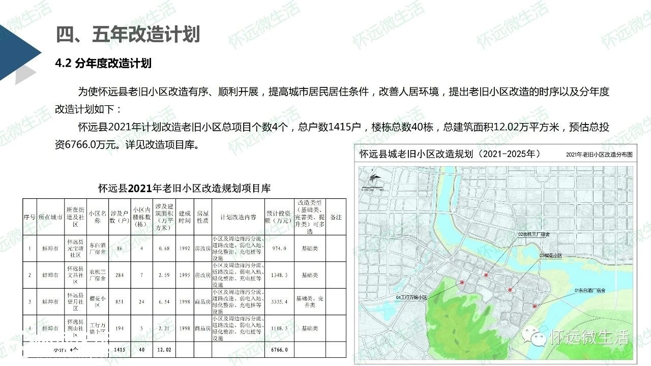 最新怀远县道路规划图，塑造未来城市的交通蓝图