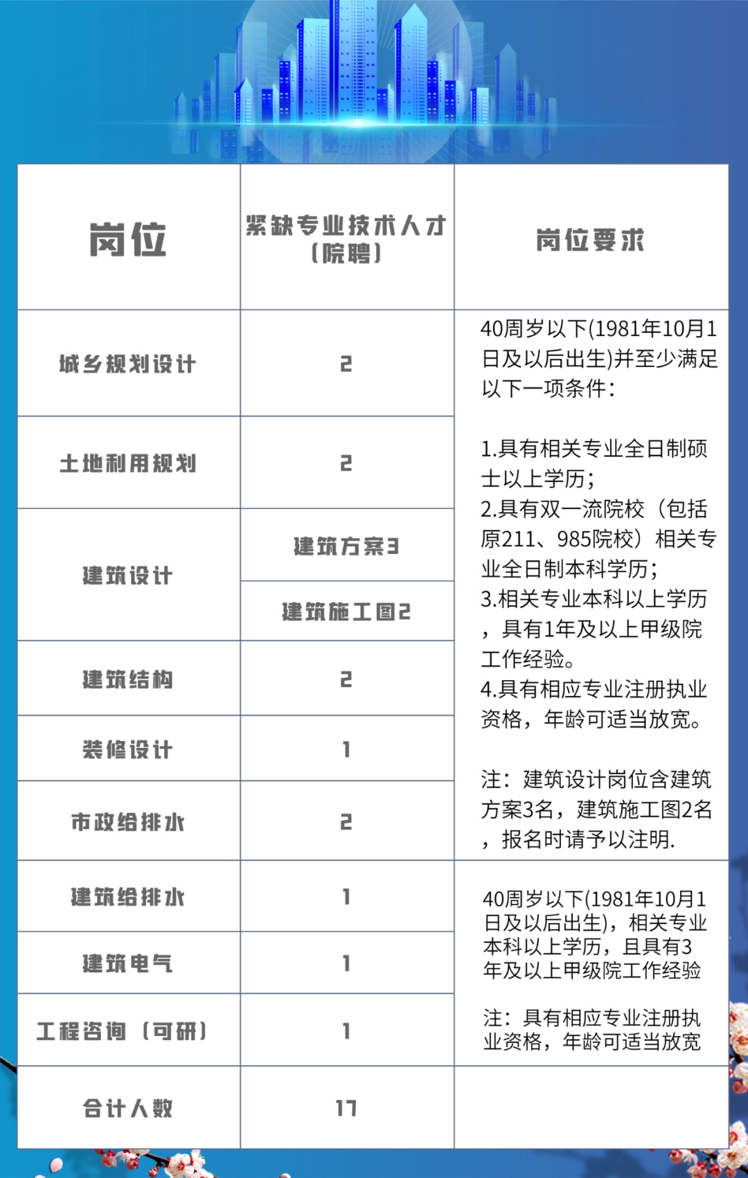 宁德市招聘网最新招聘动态深度解析