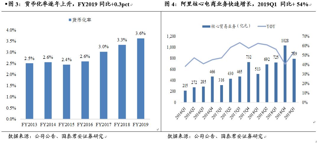 加速度官网最新地址，探索未来科技与速度的交汇点