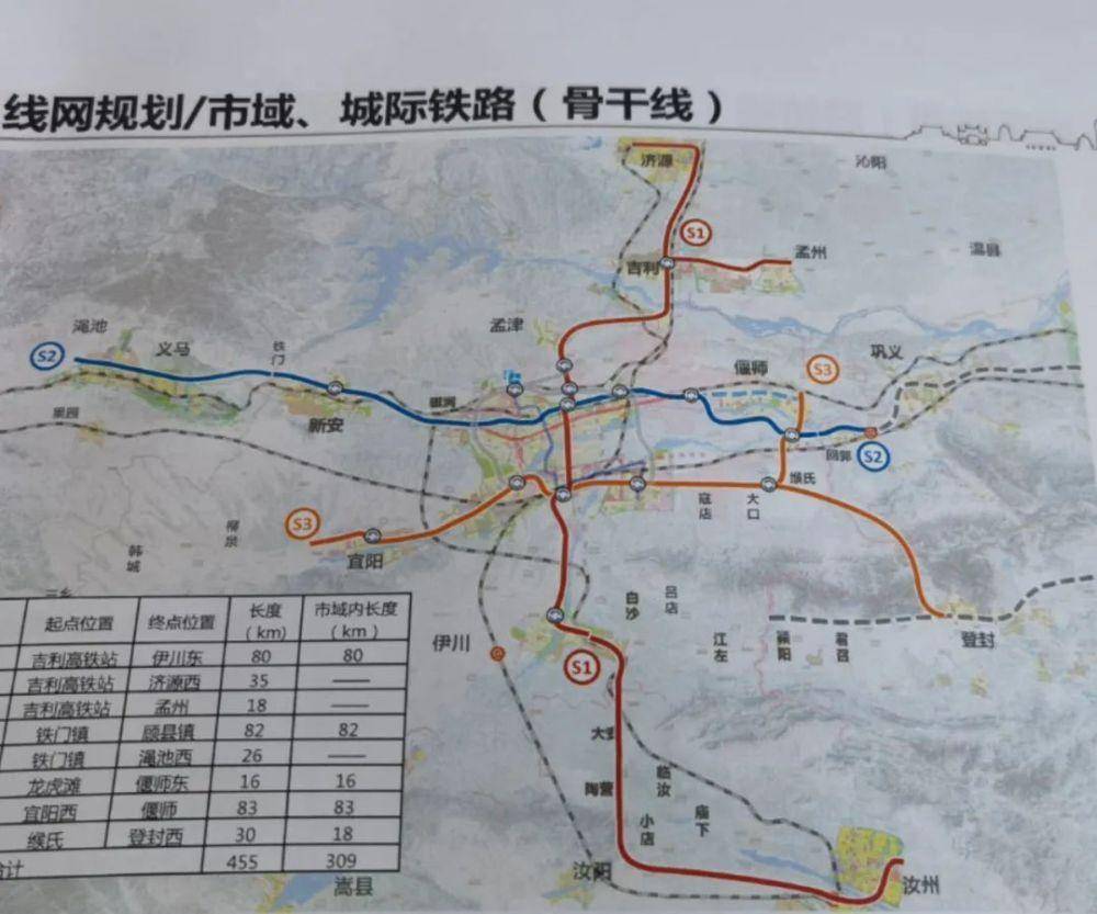 郑洛登城际最新消息全面解读