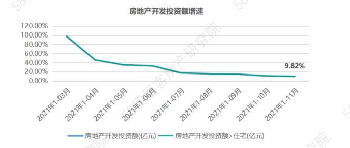 济南市房价走势最新消息，市场分析与未来展望