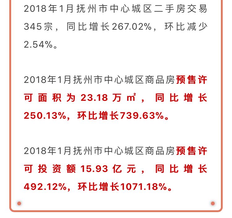 抚州最新二手房急售，市场趋势与购房策略