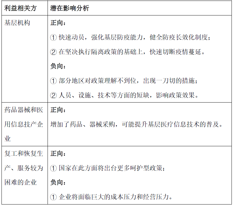 内蒙古防疫最新政策，应对疫情，保障健康