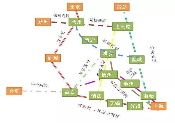 沪湖高铁开工最新消息，重塑区域交通格局的重大进展