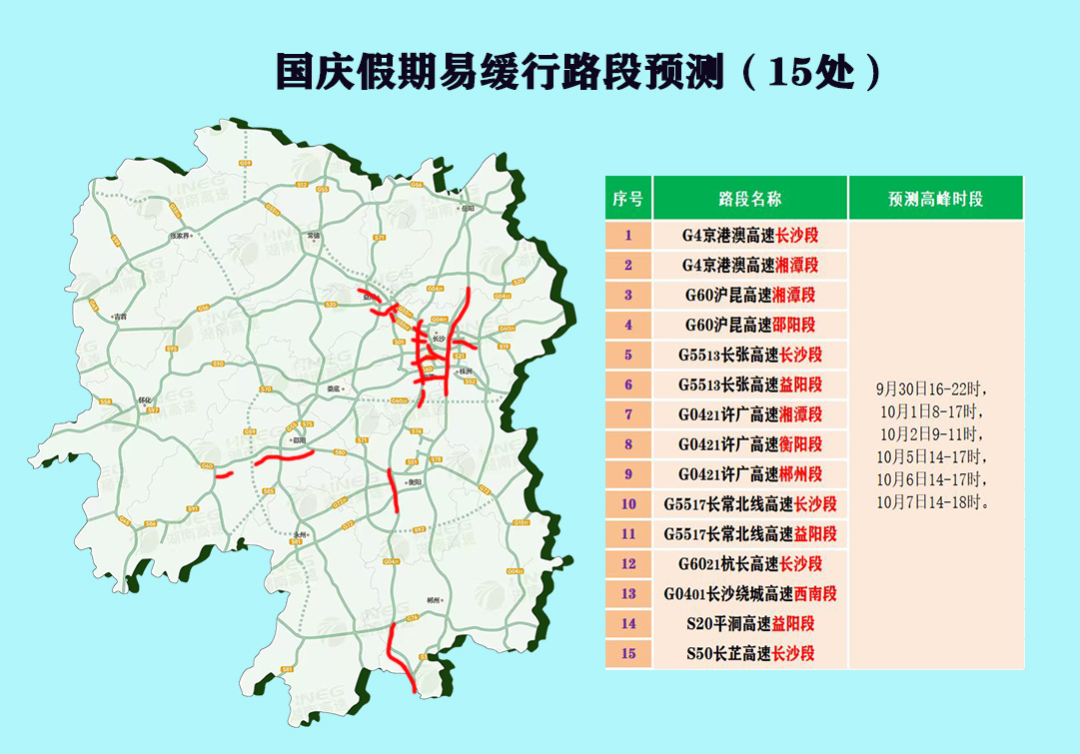 京港澳高速G4最新路况报告