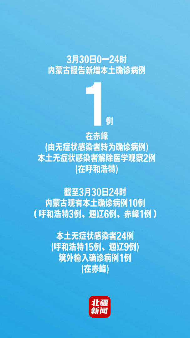 内蒙古疫情新增病例最新消息，持续筑牢防控堡垒，守护草原人民健康