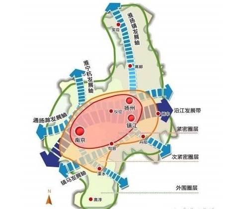 宁镇扬一体化最新消息，区域协同发展的崭新篇章