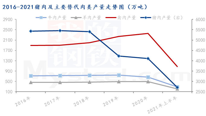 最新猪肉跌价，市场变化下的消费者与行业洞察