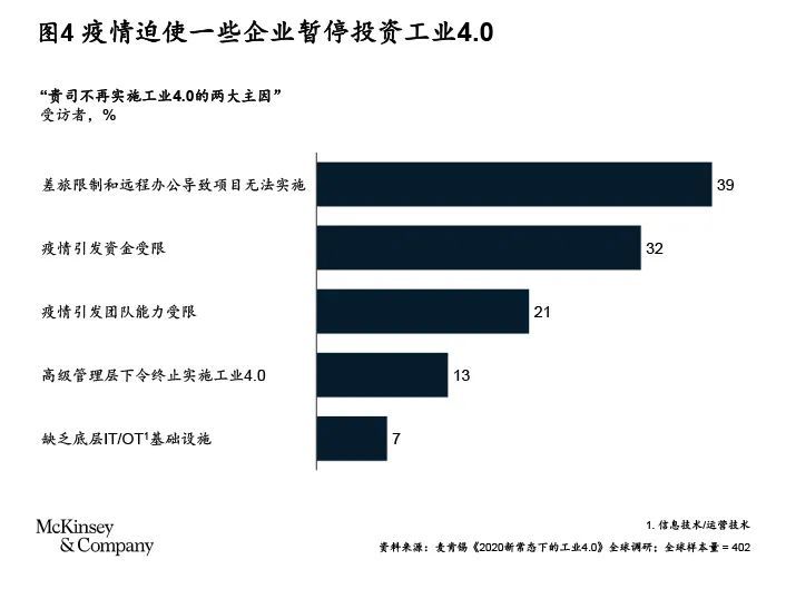 最新铸件订单，行业的新机遇与挑战