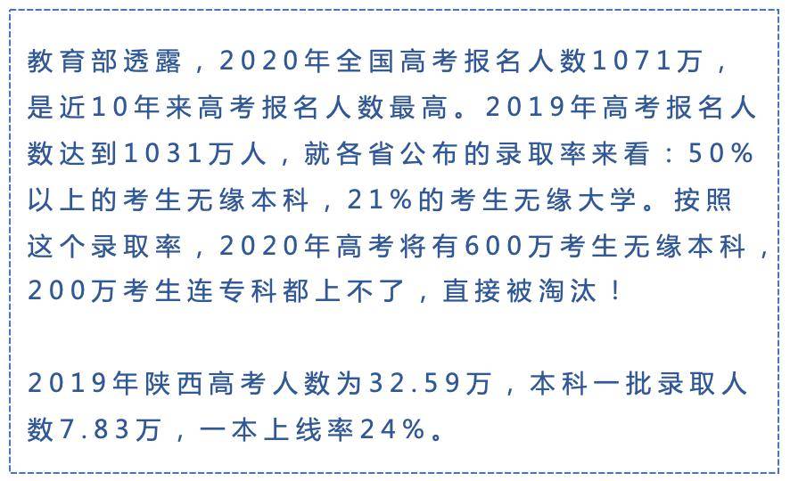 最新自考信息详解，趋势、政策与备考策略