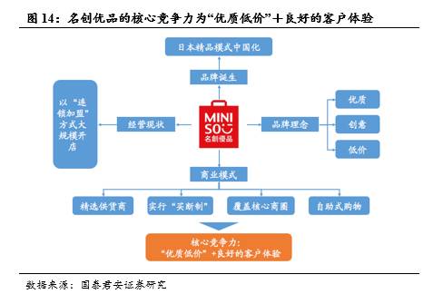 最新创业案例分析，探索成功的路径