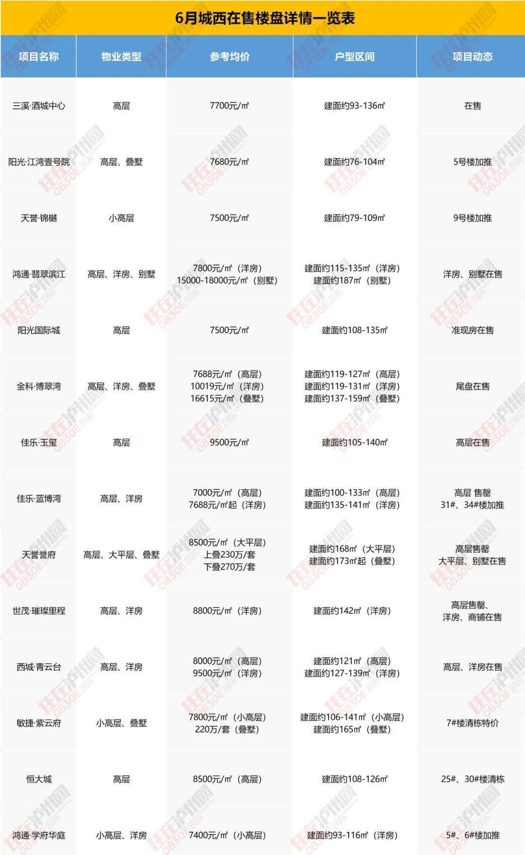 滦南最新楼价，市场走势与购房指南