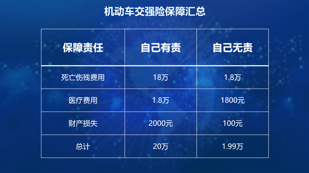 最新车险折扣，省钱的同时保障你的安全