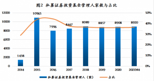 关于大腿贷，探索2017最新趋势与未来展望