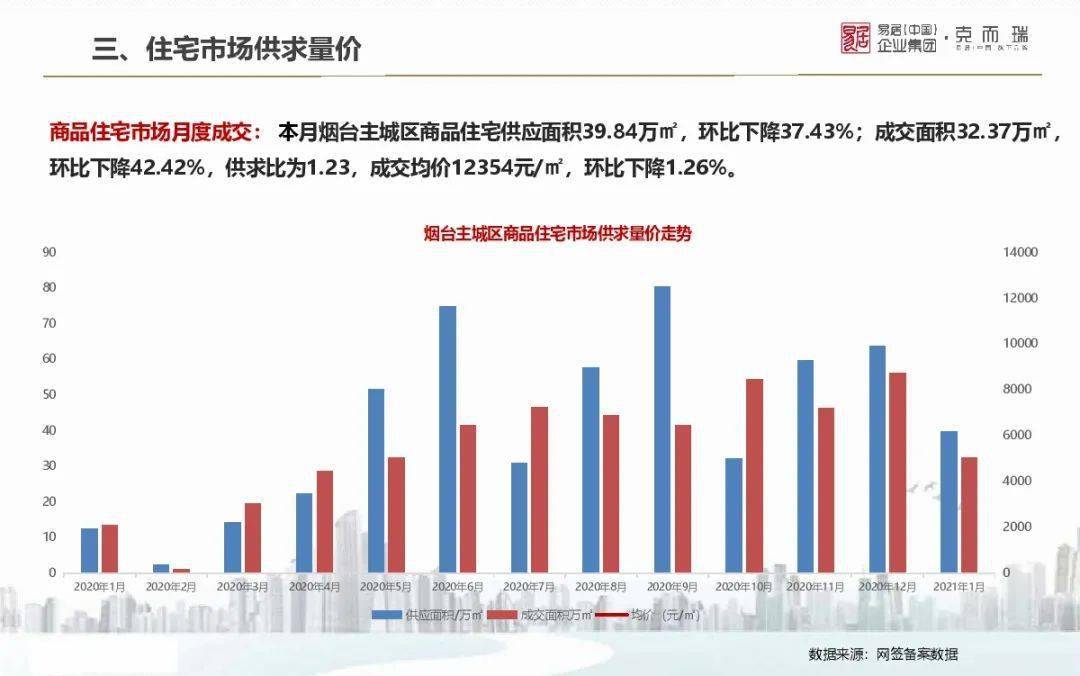 博鳌最新房价动态，市场趋势与影响因素分析