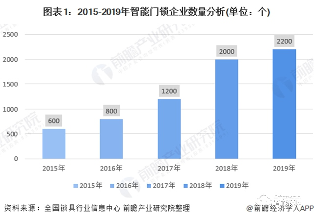 肉狗最新价格及其市场趋势分析