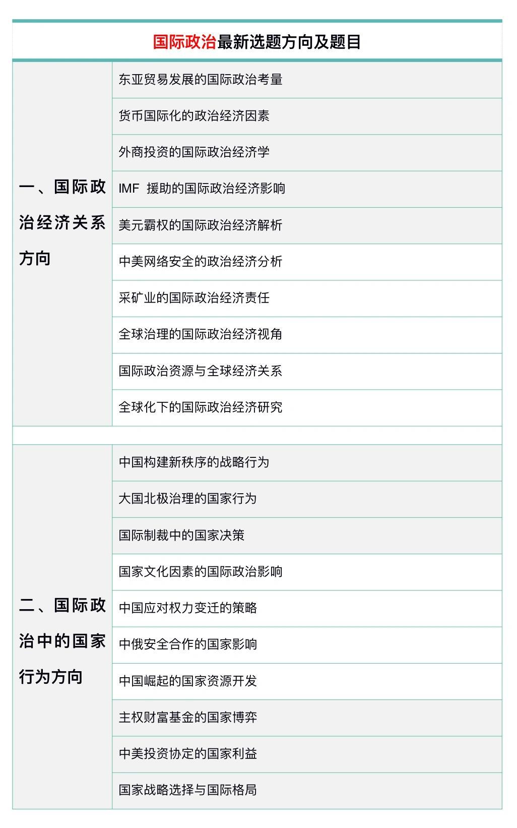 最新政治时事，全球视角下的政治动态及其影响