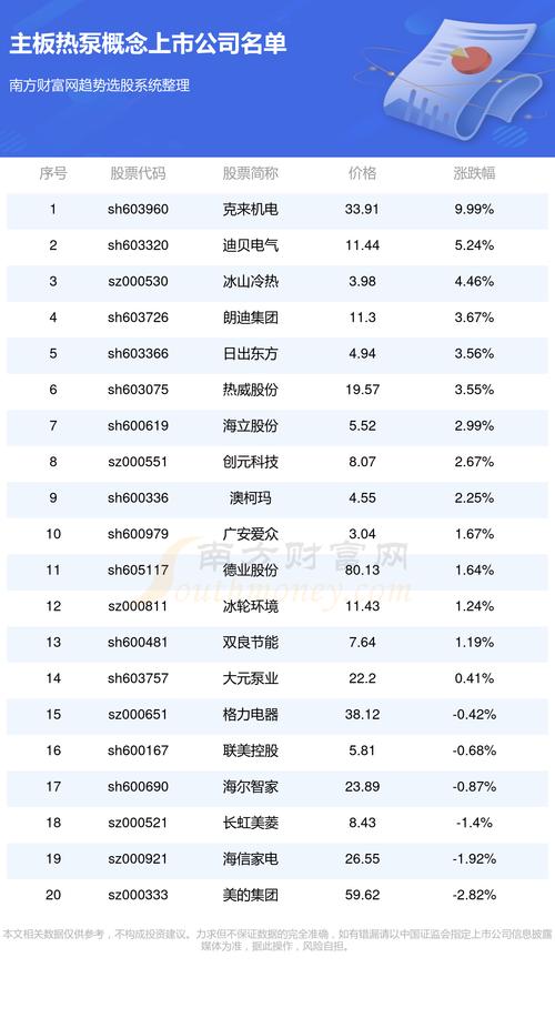 关于002802的最新消息全面解析