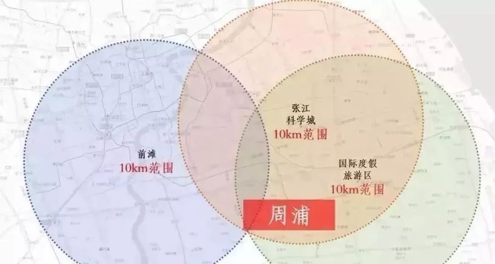 周浦最新房价走势及影响因素分析