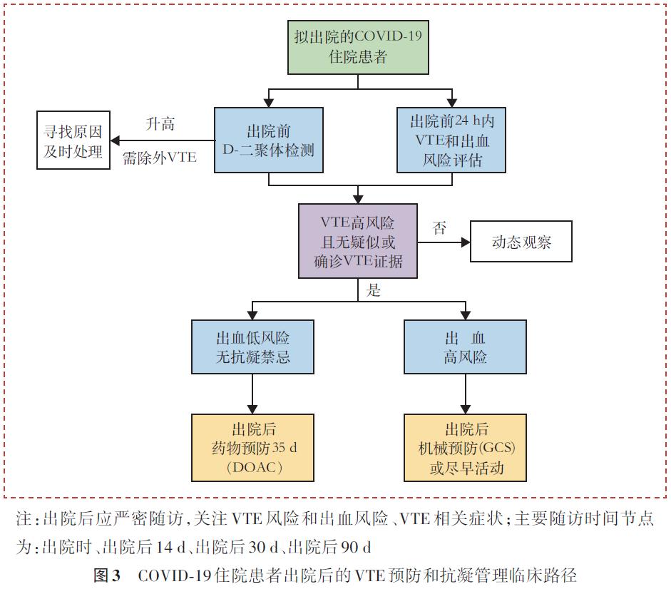 医院感染管理规范最新解读