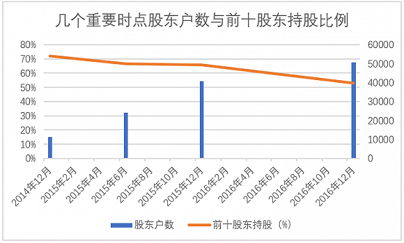 赤峰最新转兑信息概览