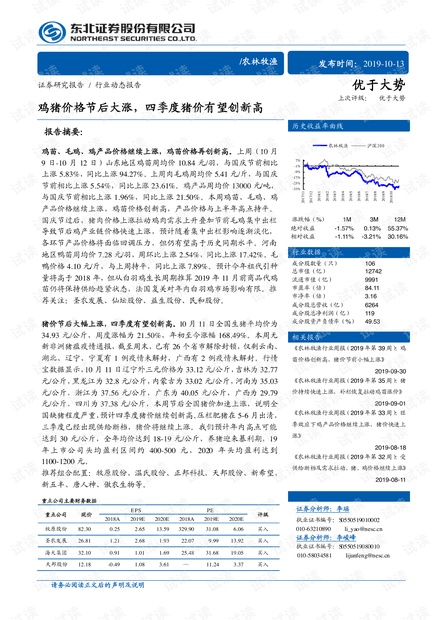 猪猪论坛最新猪价动态分析