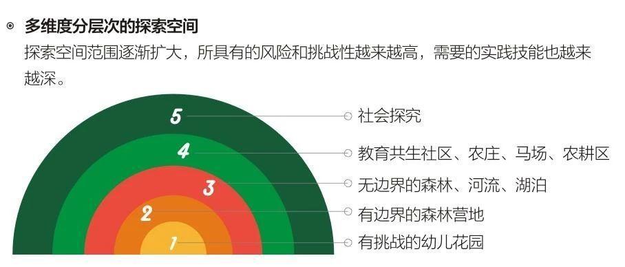 黄道龙最新情况，探索未知领域，持续引领行业前沿