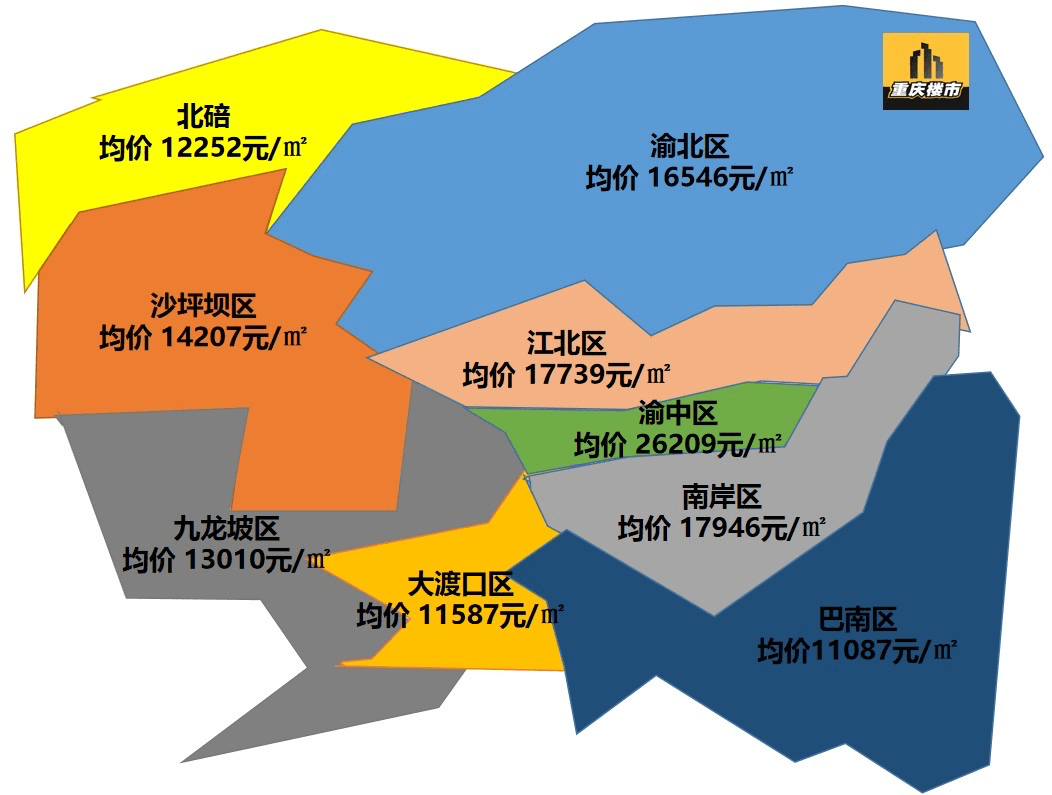 罗店最新房价，市场走势与购房指南