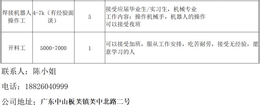 最新中山电工招聘信息及职业前景展望