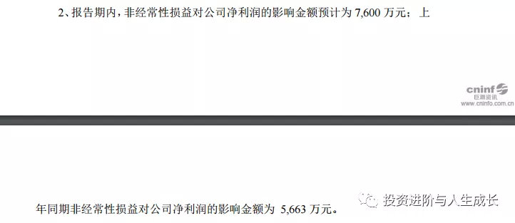 关于600485最新消息的全面解读