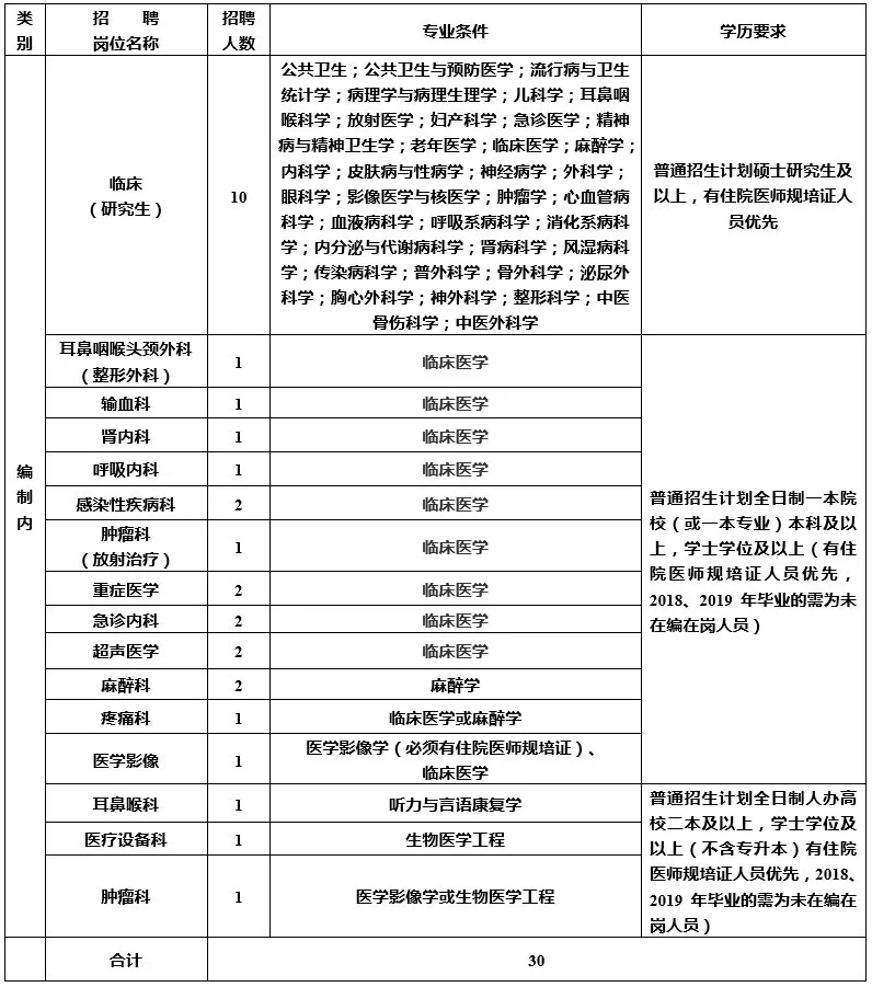 德宏最新招聘信息及其影响