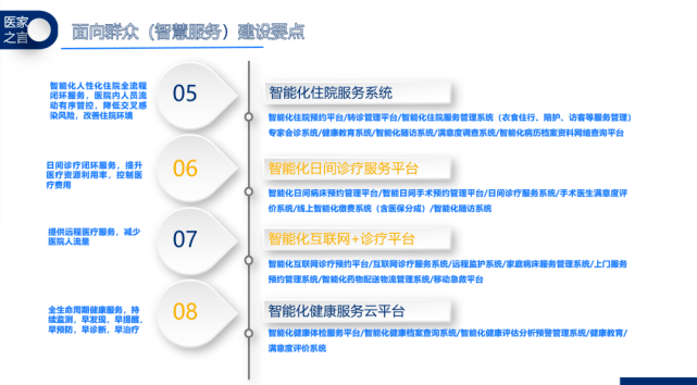 最新出院病历顺序管理，提升医疗服务质量的关键环节