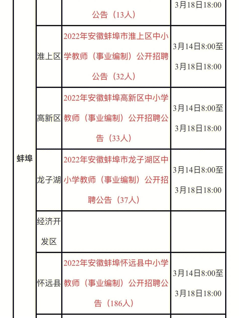 蚌埠教师最新招聘动态及展望