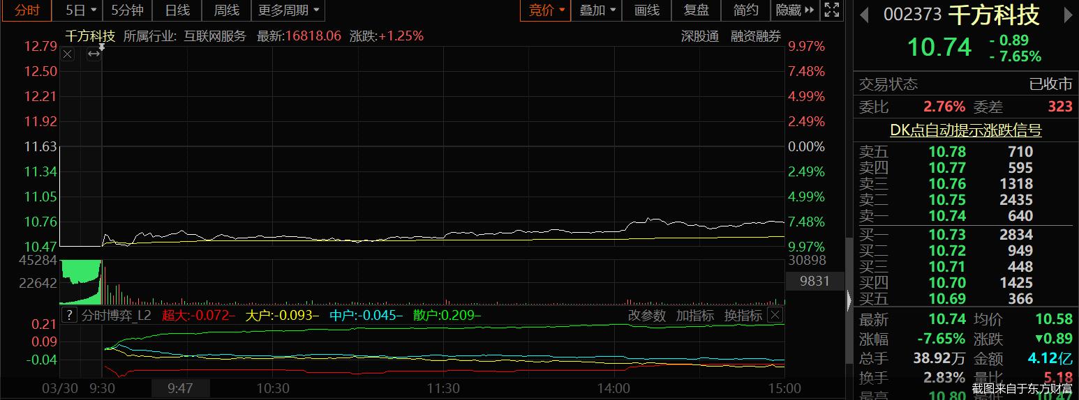 关于千方科技最新公告的深度解读