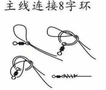 最新绑钩方法视频，掌握高效钓鱼技巧的关键