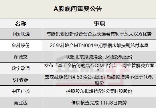 联通停牌最新公告，全面解读与影响分析