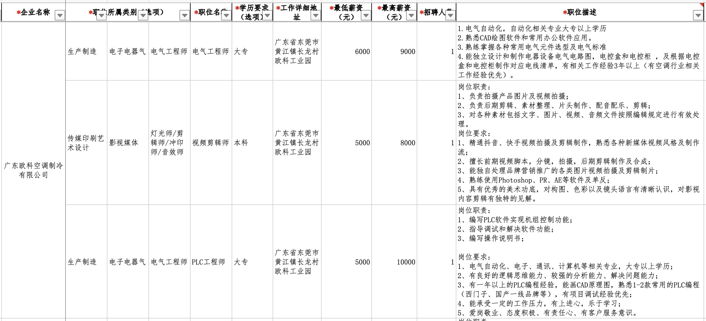 广州杂工最新招聘，职业机会与发展前景