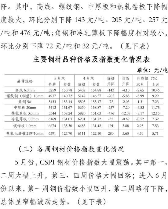 东北貉子皮最新价格，市场走势与影响因素分析