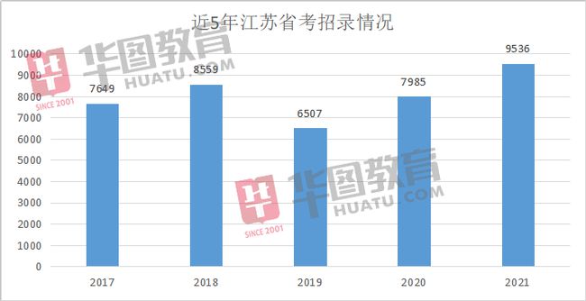 苏州最新招门卫信息，职业前景与吸引力分析